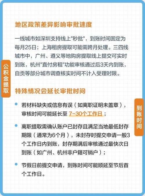 公积金提取审核通过后多久到账?一般3-5天